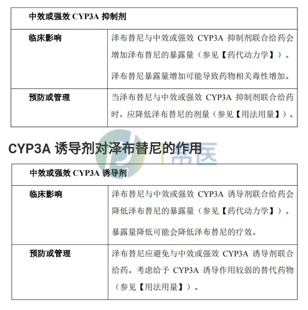 泽布替尼(图1)