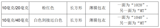 Opsynvi(马昔腾坦/他达拉非组合片)的剂型和剂量 马昔腾坦/他达拉非组合片(Opsynvi)(图1)