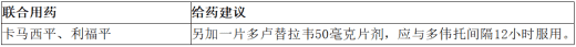 多伟托(Dovato)(图1) 多伟托(Dovato)(图1)