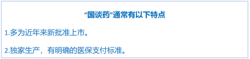 【前沿速递】求医问药不犯难！国谈药一键查询通道开启(图1)